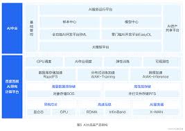 百度百聘如何切换定位