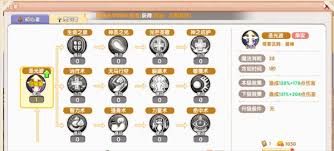 飞飞重逢圣职者如何介绍