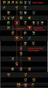 DNF男漫游115级技能加点全攻略