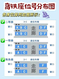 铁路12306怎么选靠车门位置