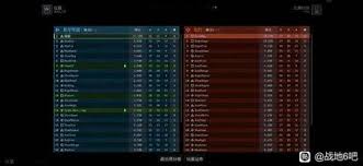 战地6对枪有哪些思路与技巧