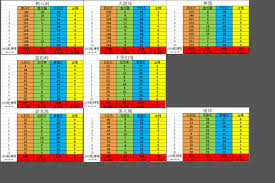 想不想修真龙元丹的作用是什么