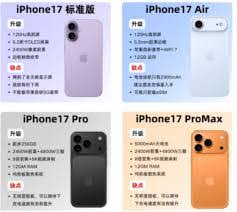 iPhone17Pro如何购买更划算