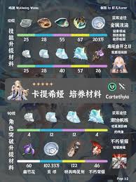 鸣潮卡提希娅怎么培养