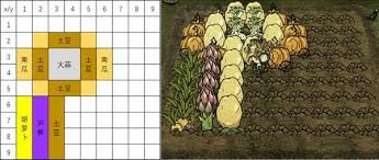 饥荒巨大作物如何搭配比例