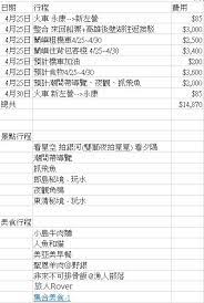 知屿寻光app如何开通会员