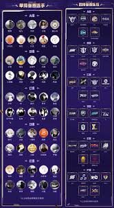 2025年和平精英地铁逃生竞速杯参赛指南最新消息有哪些