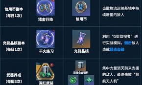 镭明闪击阿尔泰尔如何搭配阵容