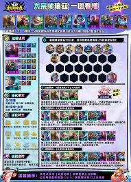 云顶之弈S15瑞兹技能效果是什么