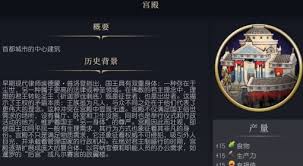 文明7 学院功能详细介绍