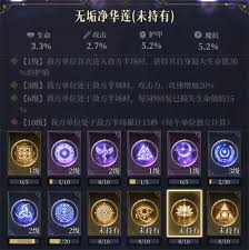 不朽箴言无尽轮回1