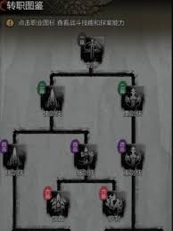 神探诡事录刺客转职选什么