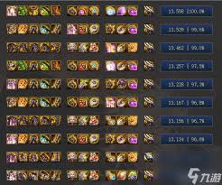 DNF2026合金战士毕业装备怎么选