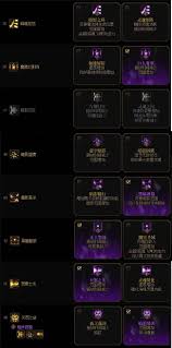 DNF暗帝VP如何选择