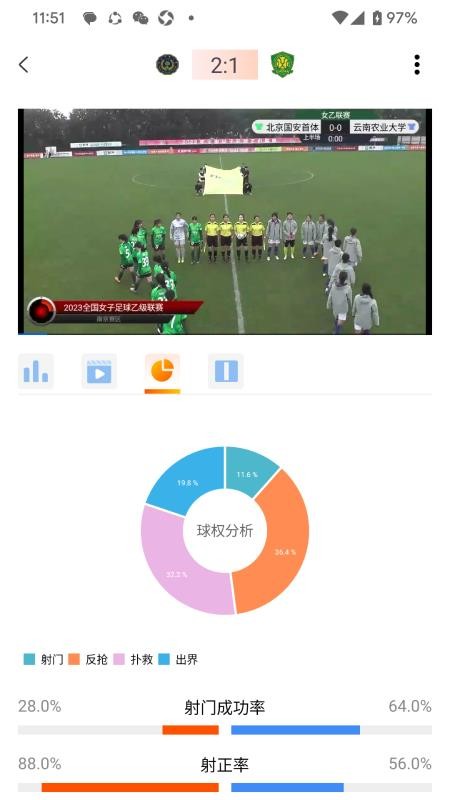 匠体视科安卓版