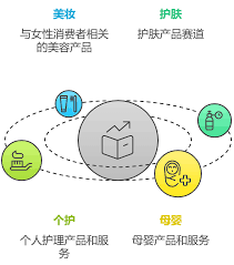 如何快速加入小红书国际版