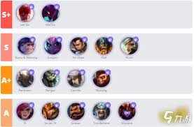 英雄联盟中值得购买的英雄有哪些