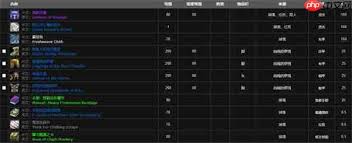 魔兽世界古达克隐藏BOSS怎么打