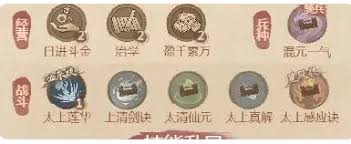 这城有良田绫清竹技能如何