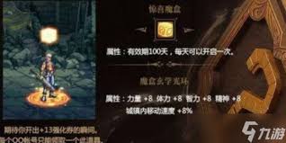 DNF血枪之脉如何获取