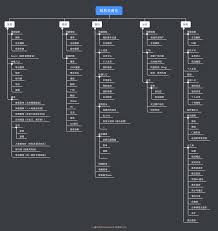 怎么参与网易云音乐云高考