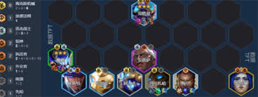 金铲铲大发明家大嘴如何搭配阵容