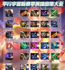 妮蔻出什么装备好