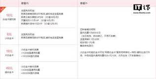 网易云音乐如何领取白金卡