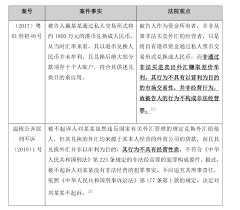 特殊情况下如何进行收信管理