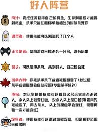 鹅鸭杀手游不同角色玩法是否有区别