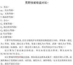 怪物猎人荒野物理输出等效收益怎么计算