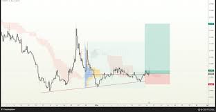 FLOCK币未来走势如何