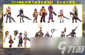 DNF2026男漫游VP技能怎么选