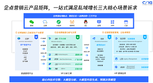腾讯企点是什么