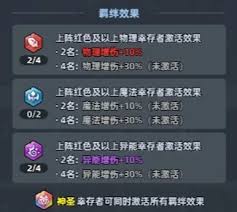 生存33天中哪些幸存者值得推荐