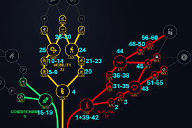 ARCRaiders如何快速击杀火箭手