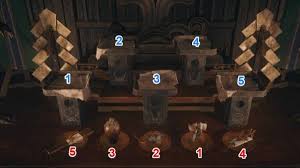 寂静岭F全难度谜题解法如何获取