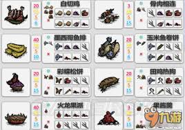 饥荒性价比高的食谱有哪些推荐