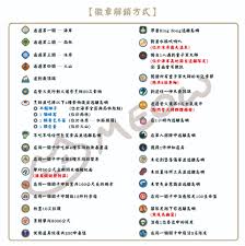 PEAK饰品勋章如何获取