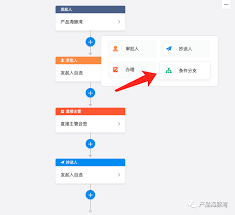 钉钉审批功能无法操作怎么办