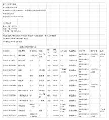 如何导出支付宝账单
