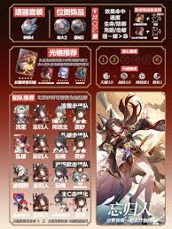 崩坏星穹铁道忘归人怎么养成