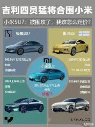 小米汽车何时在国外上市