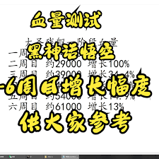 黑神话悟空六周目BOSS血量是多少