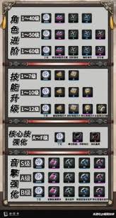 绝区零2.5格莉丝怎么加强了