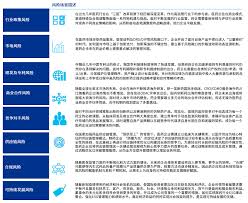打开医药市场的关键策略是什么