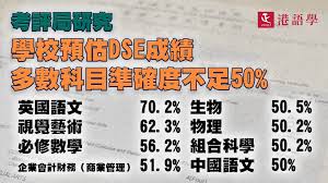 必由学如何查看成绩