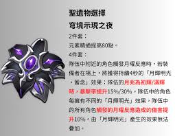 原神穹境示现之夜圣遗物怎么介绍