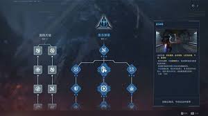 逆战未来光荣之路技能怎么介绍