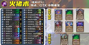 炉石传说多里安火猪术卡组怎么搭配